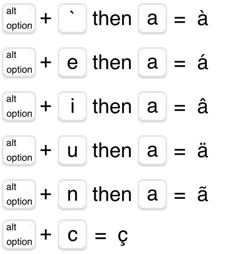 How to Get E .
